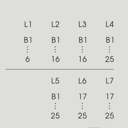 酒店标识标牌设计公司创新应用玻璃砖标识。